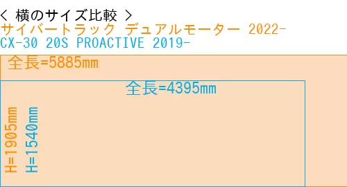 #サイバートラック デュアルモーター 2022- + CX-30 20S PROACTIVE 2019-